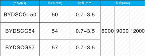 螺旋式声测管规格尺寸